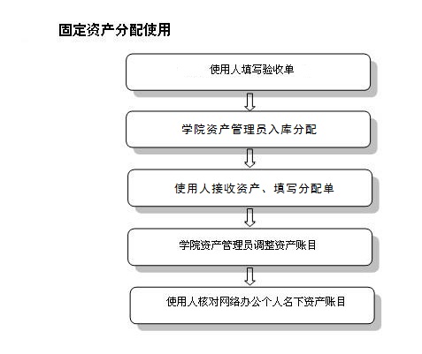 图片无法加载